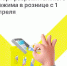 Онлайн - конференция для предпринимателей розничной торговли - Администрация Советского района
