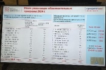 Кировская область отмечена по итогам реализации проекта «Ментальное здоровье»