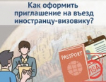 Как оформить приглашение на въезд иностранцу-визовику.